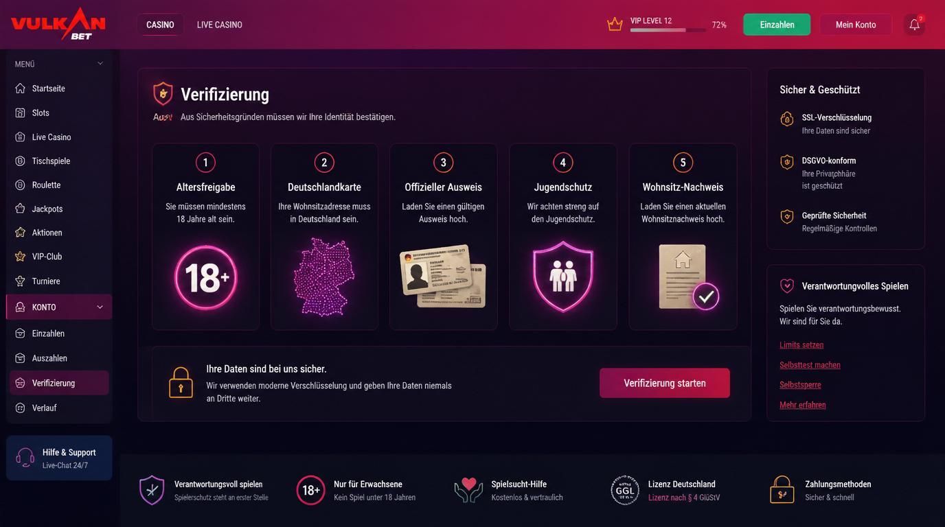 Symbole für Alter, Wohnsitz und Ausweis